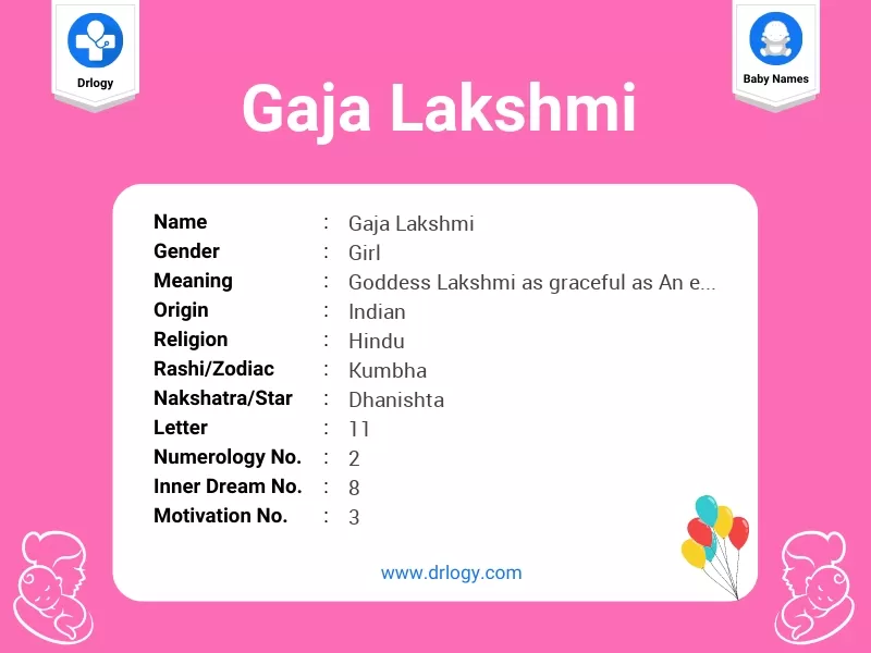 Gaja Lakshmi Name Meaning